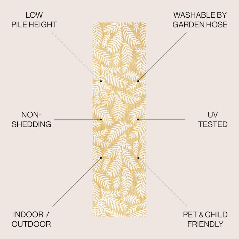 JONATHAN Y Galon Palm Frond Indoor/Outdoor Area Rug