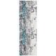 SAFAVIEH Adirondack Cordelia Abstract Glam Rug - 2'6" x 10' Runner - Turquoise/Grey