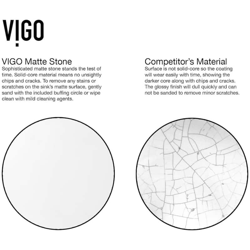 Vigo Jasmine 18-1/8" Matte Stone� Vessel Bathroom Sink with Olus Matte