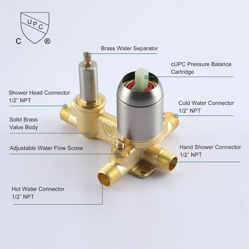 2.5 GPM 12 in. Wall Mount Dual Shower Heads with Pressure Balance Valve