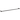 Amerock Monument 24" Towel Bar