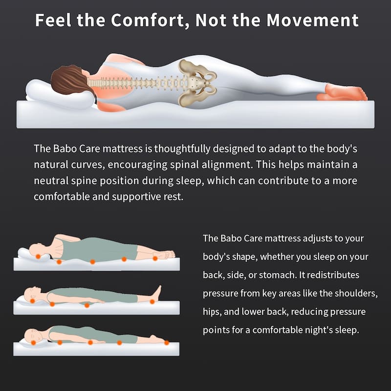 SweDrea Plush Hybrid Memory Foam 8/12 in.Cooling Breathable Mattress with CertiPUR-US, SGS and OEKO-TEX