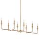 Option Champagne Bronze
