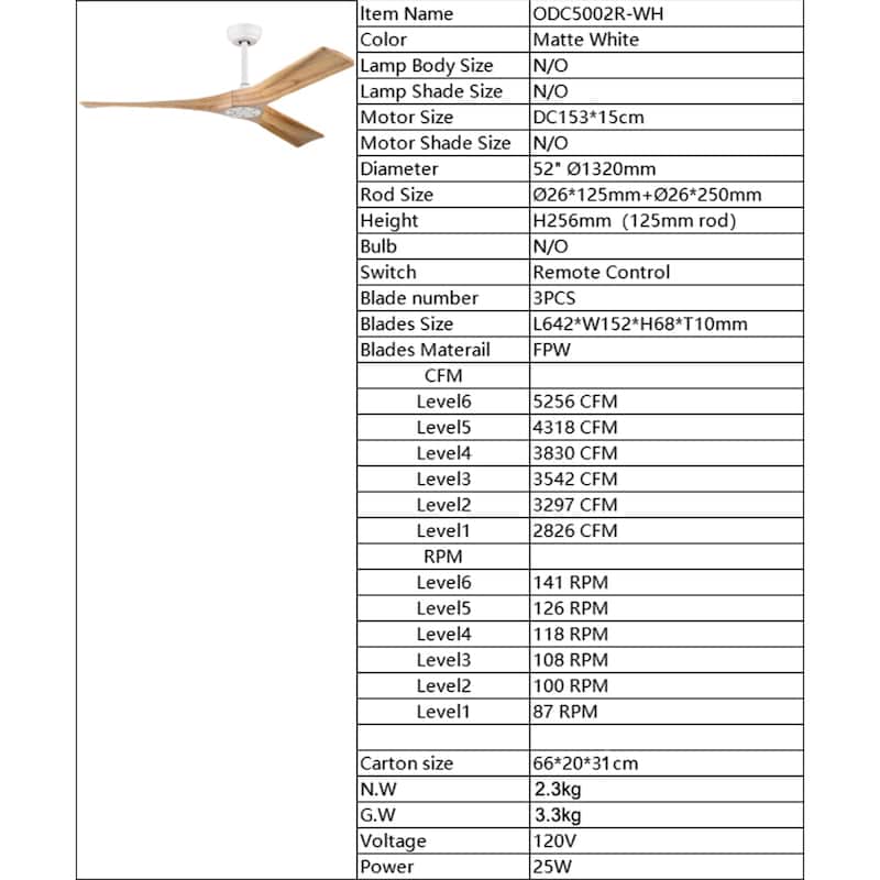 Ceiling Fan with Remote Control No Lights