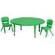 Option Green