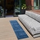 preview thumbnail 18 of 183, Nourison Essentials Solid Contemporary Indoor/ Outdoor Area Rug 2'2" x 7'6" Runner - Navy Blue