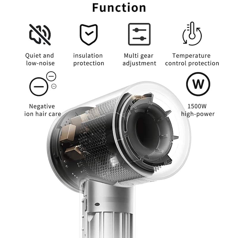 5 Colors 2-Speed 150000 RPM Fast Drying Hair Dryer