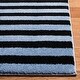 preview thumbnail 19 of 24, SAFAVIEH Carousel Kids Basimah Stripe Dog Rug