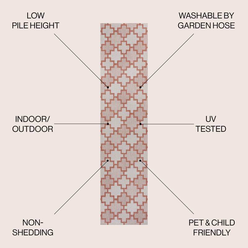 JONATHAN Y Lior Modern Geometric Tile Pattern Salmon/Cream Indoor/Outdoor Area Rug