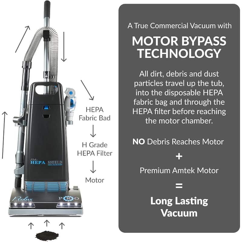 Prolux 8000 Commercial Upright Vacuum with Sealed HEPA Filtration