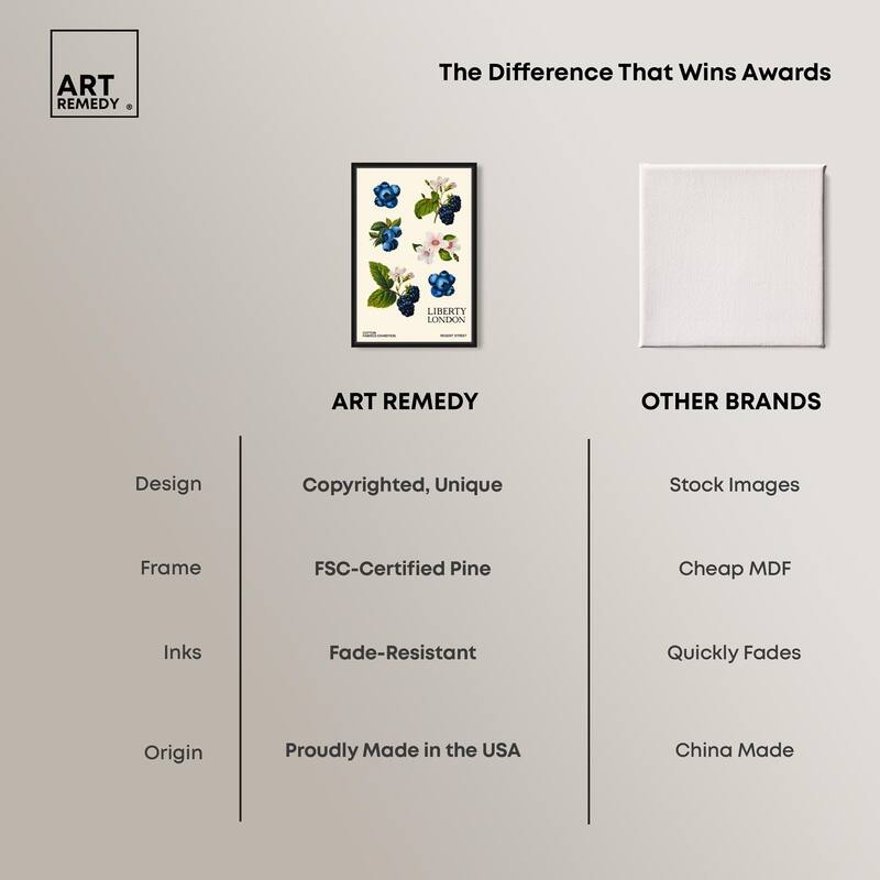 Berries and Blooms I Canvas by Art Remedy