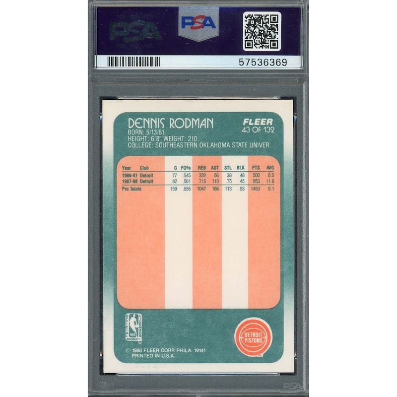 Dennis Rodman 1988 Fleer Basketball Rookie Card RC #43 Graded PSA 7 - 8'6" x 11'6"