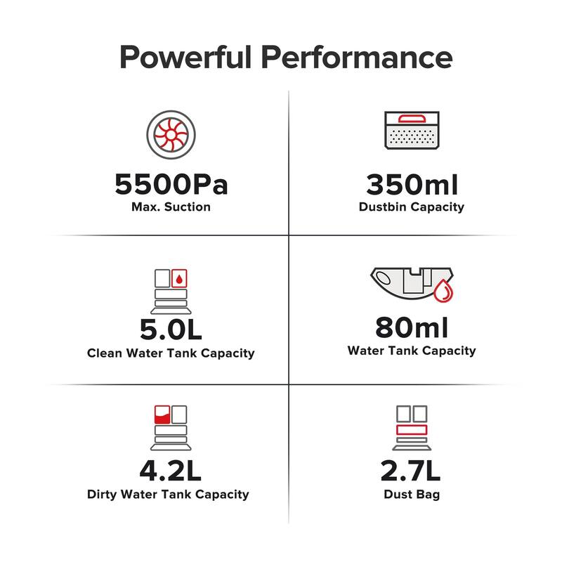 (Refurbished)Roborock Qrevo Robot Vacuum Cleaner, Self-Emptying, Self-Drying,5500Pa Suction, Dual Spinning Mops, Mop Lifting