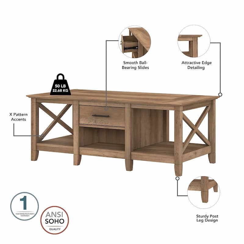 Coffee Table with Set of 2 End Tables