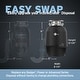 preview thumbnail 4 of 10, InSinkErator Evolution 3/4 HP Continuous Feed Food Waste Disposal - Without Power Cord