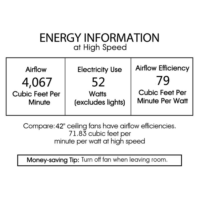 Silver Orchid Campbell 42-inch Chrome Lighted Ceiling Fan
