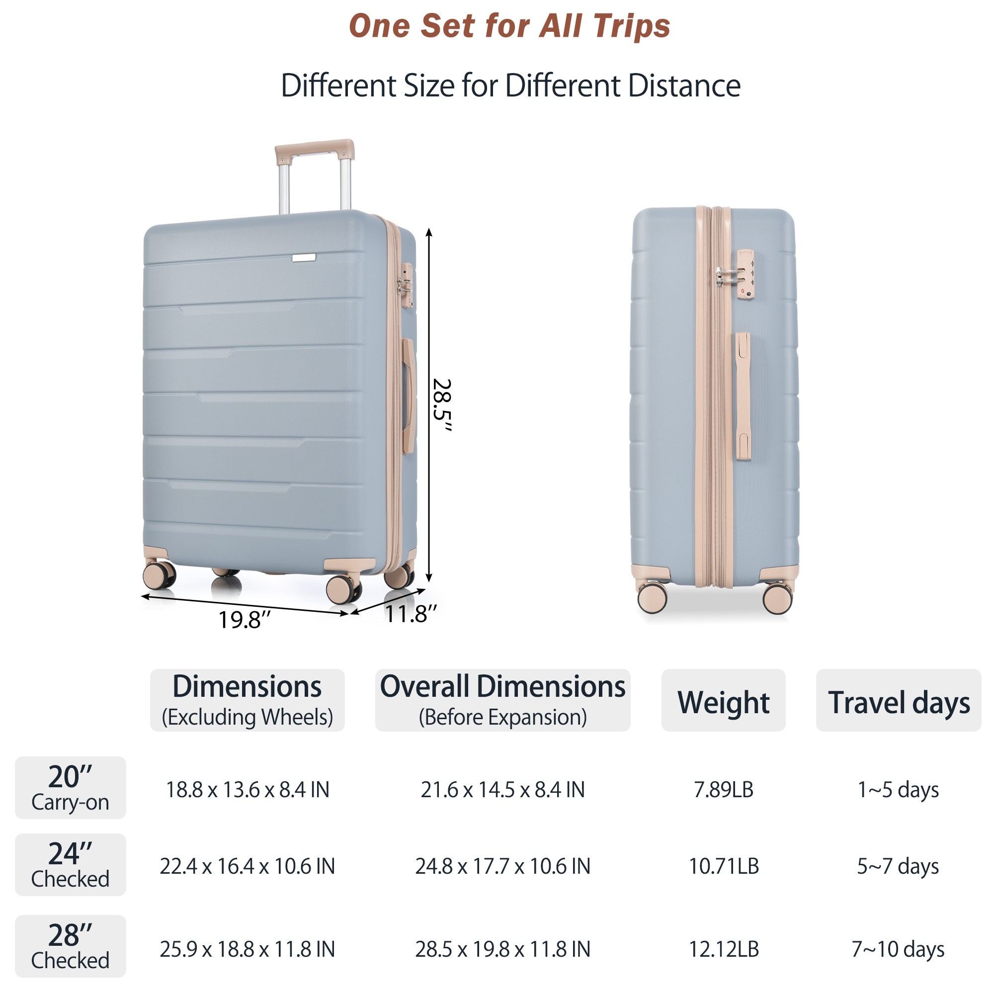 Bed bath and beyond checked luggage top