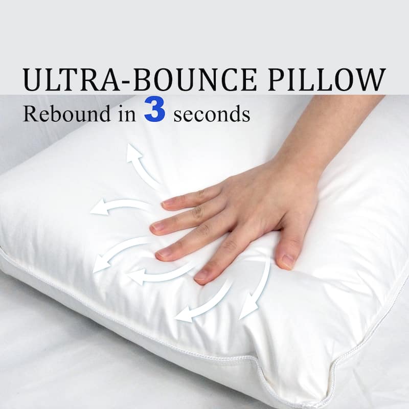 Highland Feather 725 Loft Canadian Hutterite Goose Down Pillow 700 TC Cotton Casing