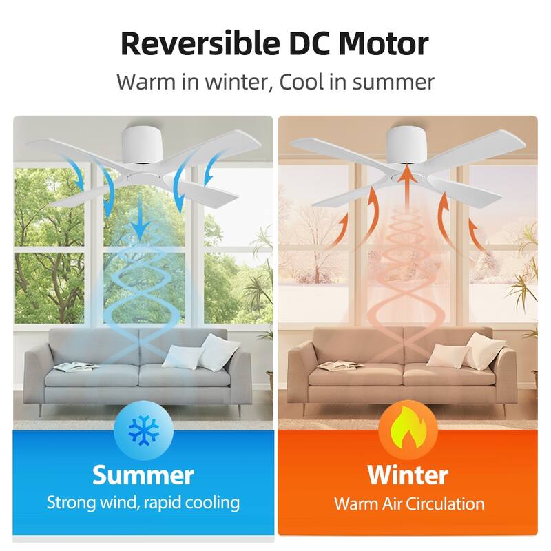 MLiAN 4 Soild Wood Blades Flush Mount Ceiling Fan Remote Control 6-Speed DC