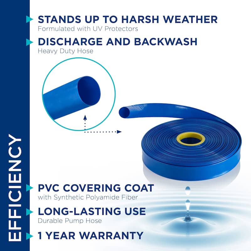 Alpine Corporation 300' PVC Lay-Flat Water Discharge Hose with Inside Diameter