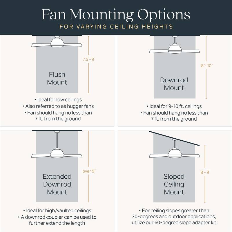 Kichler Lighting Sola Collection 34-inch Matte White LED Ceiling Fan