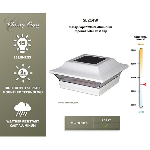 Classy Caps 5x5 White Aluminum Imperial Solar Post Cap (Set of 2)