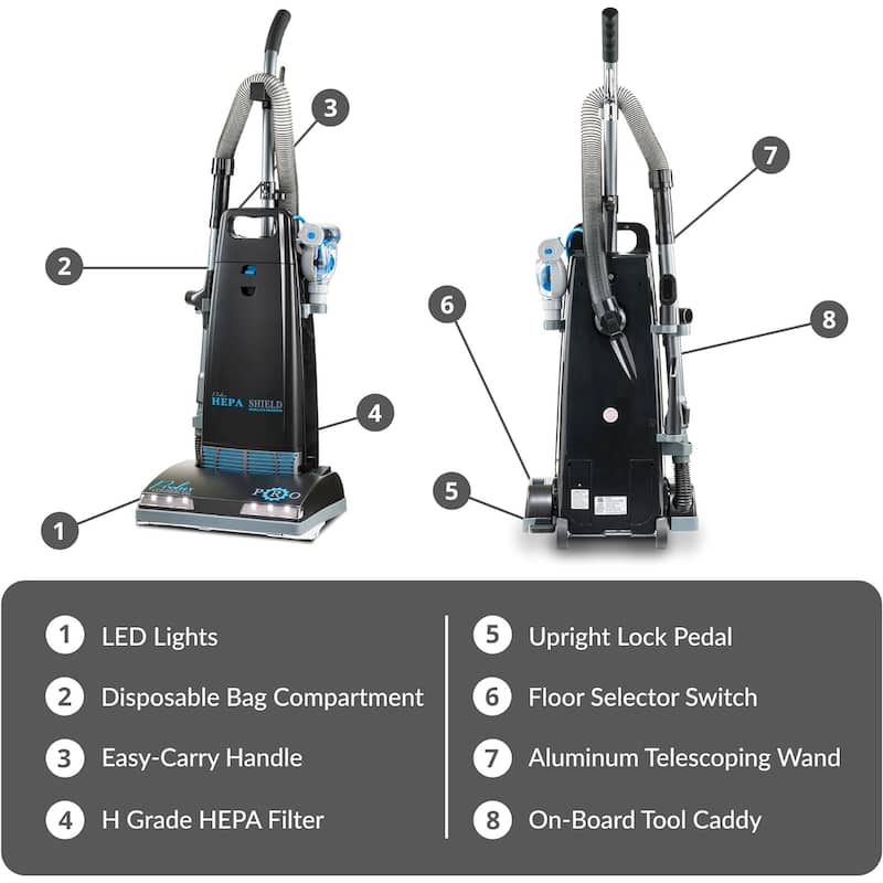 Prolux 8000 Commercial Upright Vacuum with Sealed HEPA Filtration