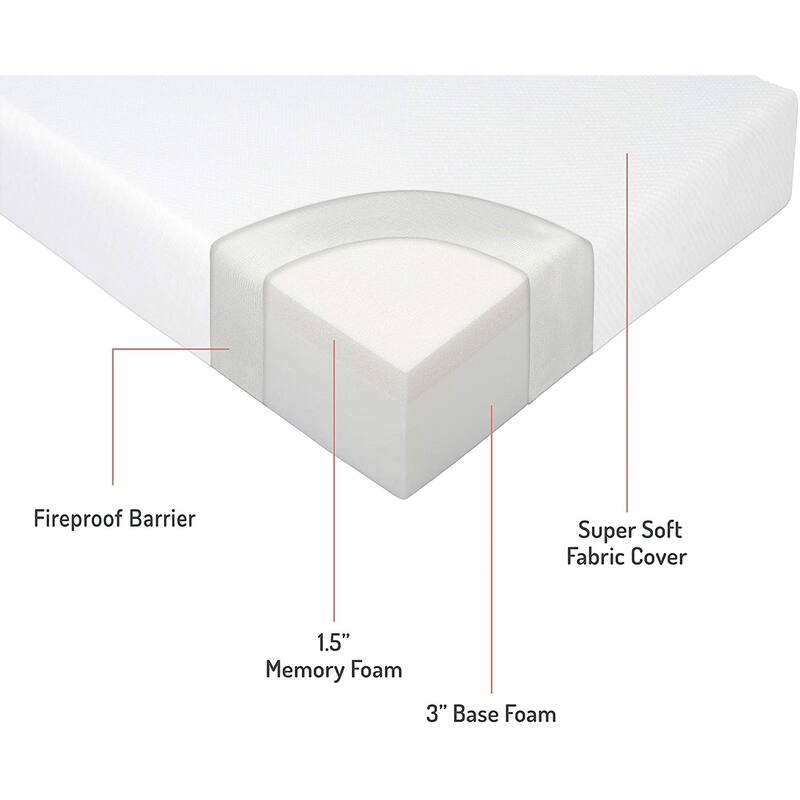 Milliard 4.5 Inch Memory Foam Replacement Mattress with Cover for Twin Size Sleeper Sofa/Couch Beds (Sofa Not Included) - Twin