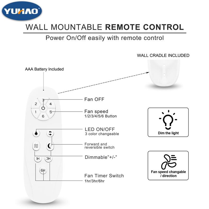 YUHAO SylvanAir Modern 52 in. Flush Mount Outdoor/Indoor Ceiling Fan with 3 Solid Wood Blades and DC Reversible Motor