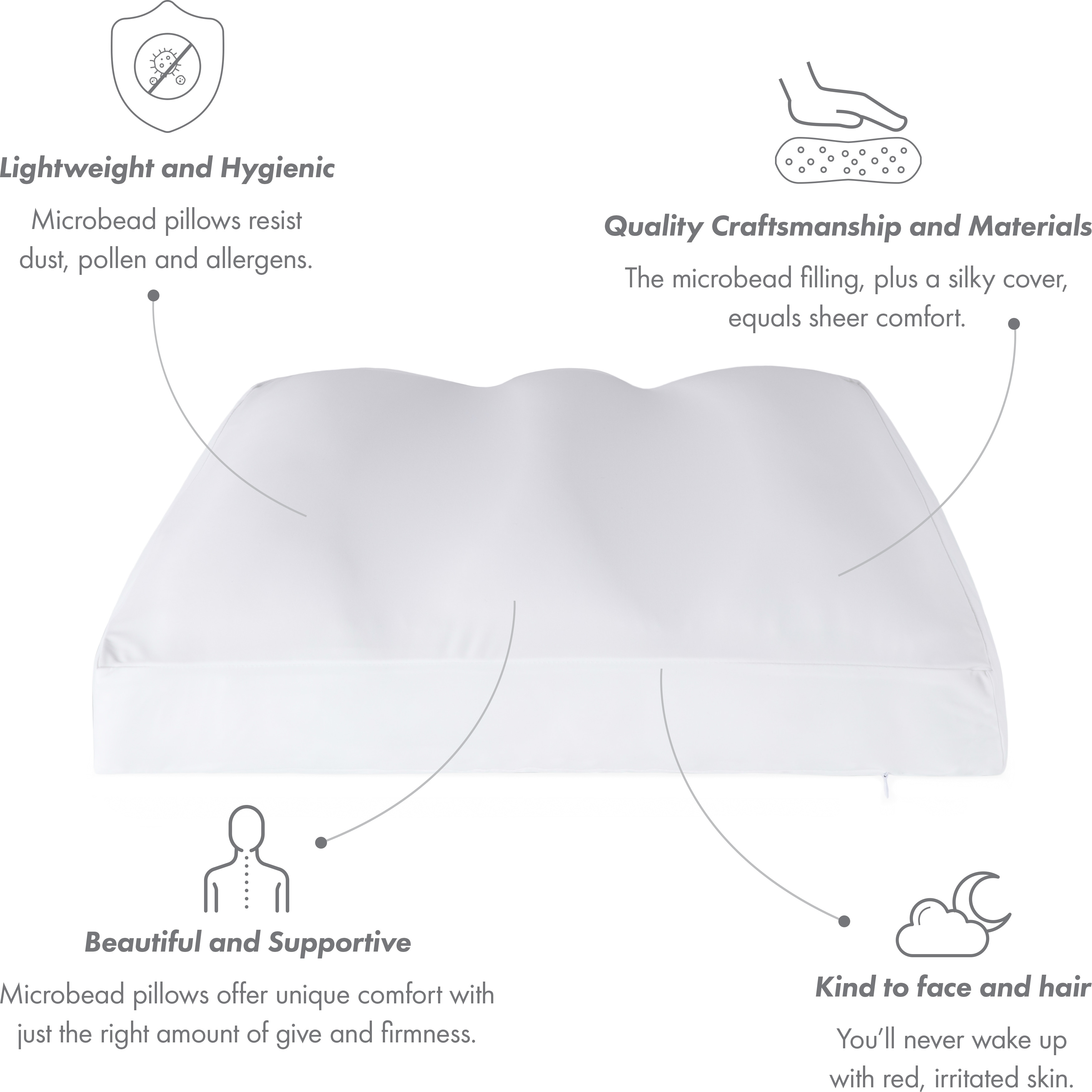 Microbead pillow bed bath and beyond outlet