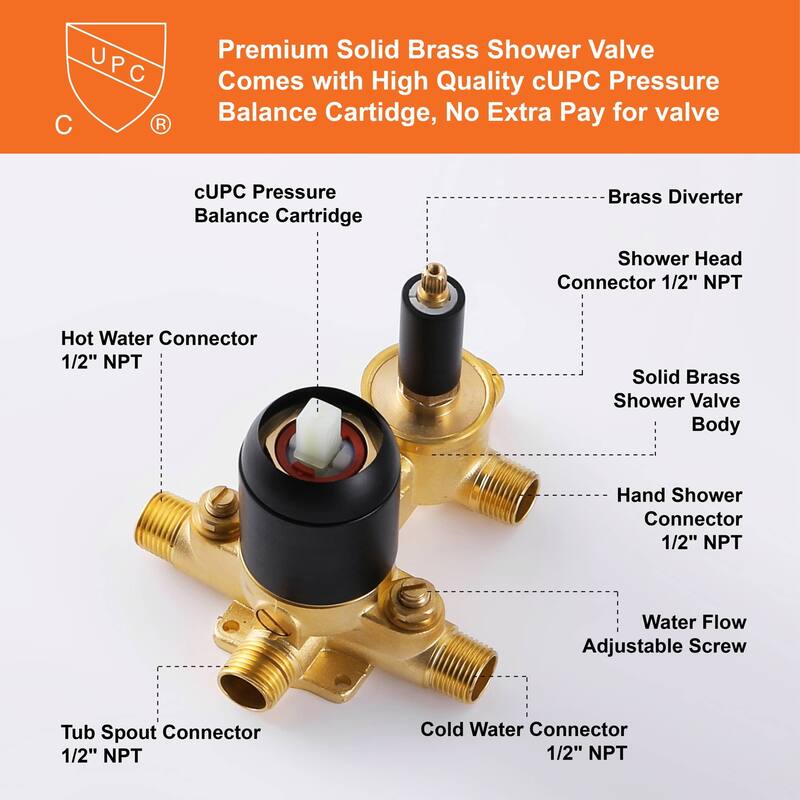 Wall Mount Tub Shower Faucet With Hand Shower Rainfall Shower System Set With Tub Spout Pressure Balance 10 Inch Shower Head Set