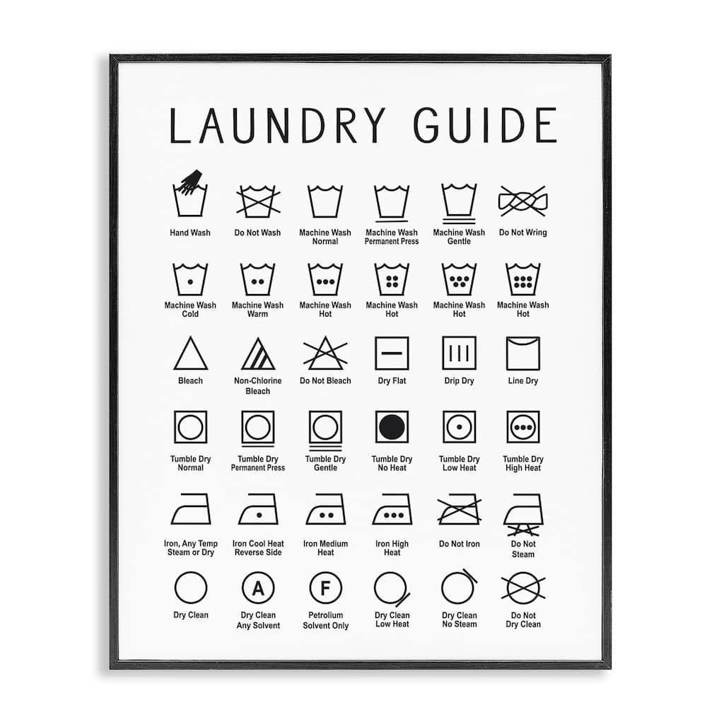 Stupell Minimal Laundry Guide Cleaning Chart Helpful Symbols Framed Wall Art