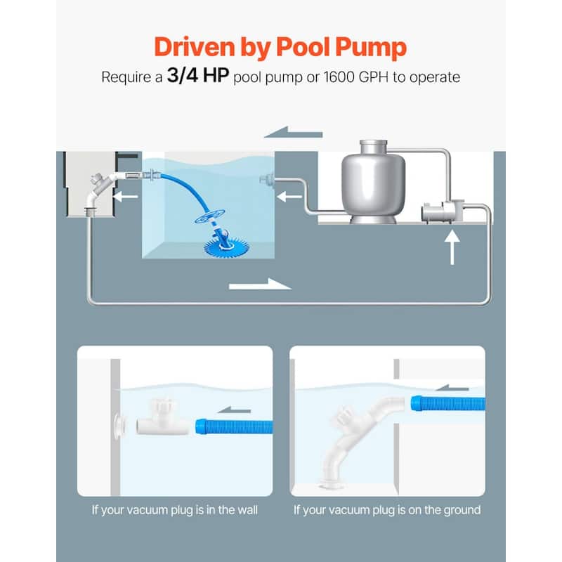 Automatic Diaphragm Suction Pool Cleaner for In-Ground & Above Ground Pools - 20.7" x 17.9" x 16.9"