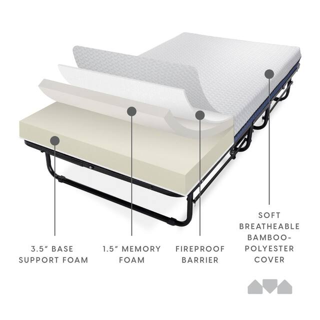 Milliard Diplomat Rollaway Folding Twin Guest Bed (Color may Vary)