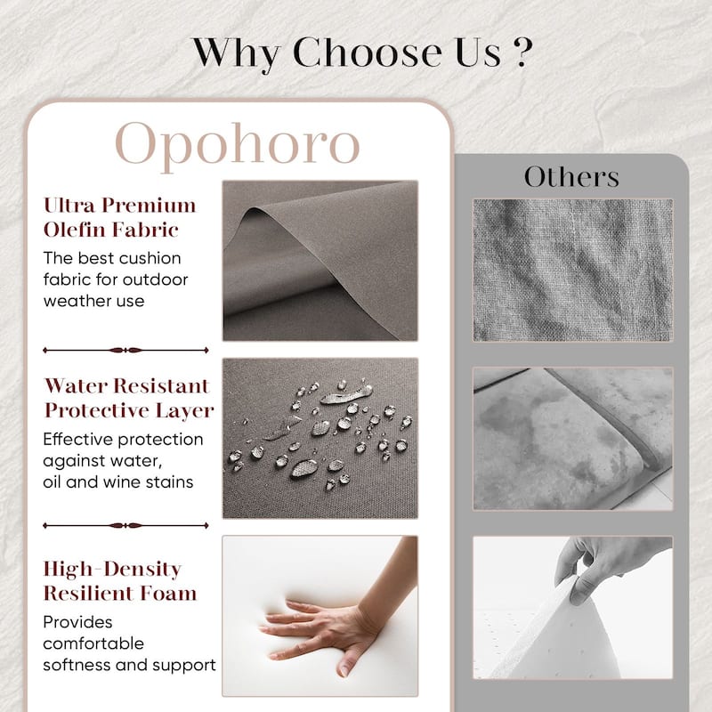 Pocassy 22x25x4" Cushion for Outdoor Swivel Chairs Sofa Set