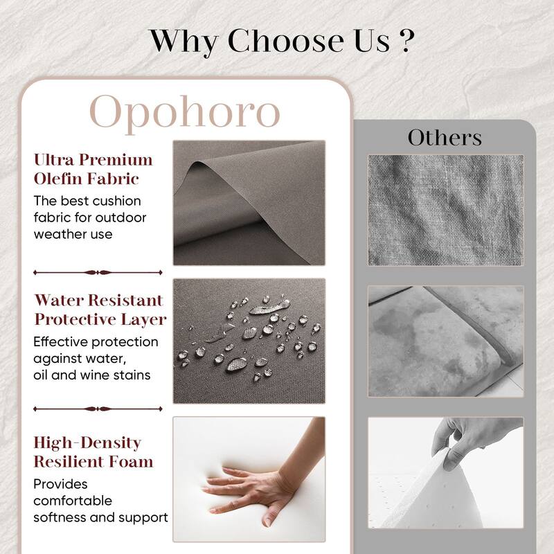 Pocassy 22x25x4" Outdoor Cushion for Swivel Chairs Sofa Set