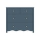 preview thumbnail 12 of 42, Sutton 4 Drawer Dresser