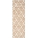 preview thumbnail 36 of 57, SAFAVIEH Montreal Shag Leefke Trellis 2-inch Thick Rug 2'3" x 11' Runner - Beige/Ivory
