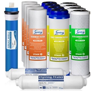 iSpring 5-stage 75GPD Plastic Reverse Osmosis 2-year Supply Filter Pack ...