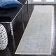 preview thumbnail 6 of 5, SAFAVIEH Dream Nolwen Vintage Abstract Polyester Rug - Grey/Aqua - 2' x 8'