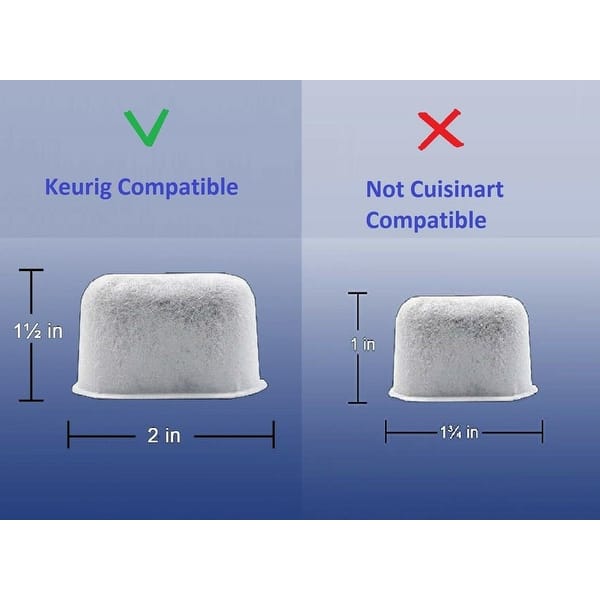 GoldTone Activated Charcoal Water Filters Replaces All KEURIG