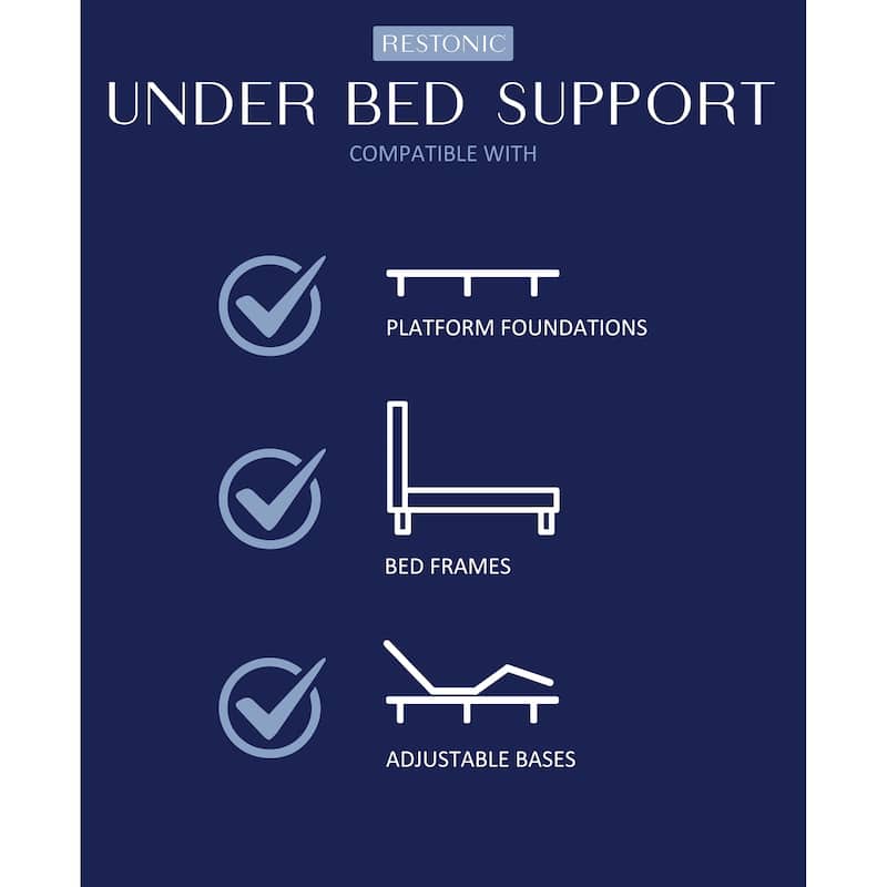 Restonic Comfort Care 15" Euro Top Hybrid Plush Comfort Mattress