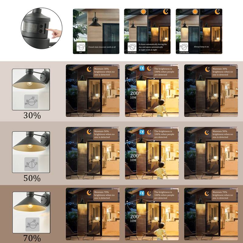 Farmhouse Gooseneck Dusk To Dawn Motion Sensor Outdoor Barn Light