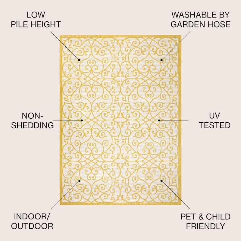 JONATHAN Y Ourika Textured Weave Indoor/Outdoor Area Rug