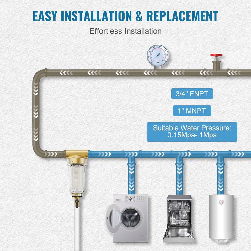Spin Down Filter for Whole House Water Filtration Systems