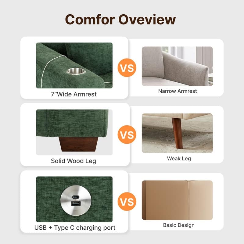 Spruce & Spring Ezra 89" Modern High Back Living Room Sofa with USB & Cup Holders