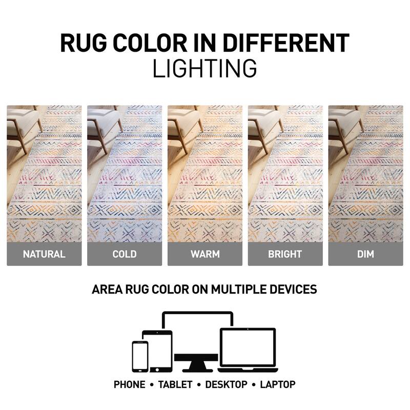 The Curated Nomad Midtown Geometric Distressed Bohemian Rug