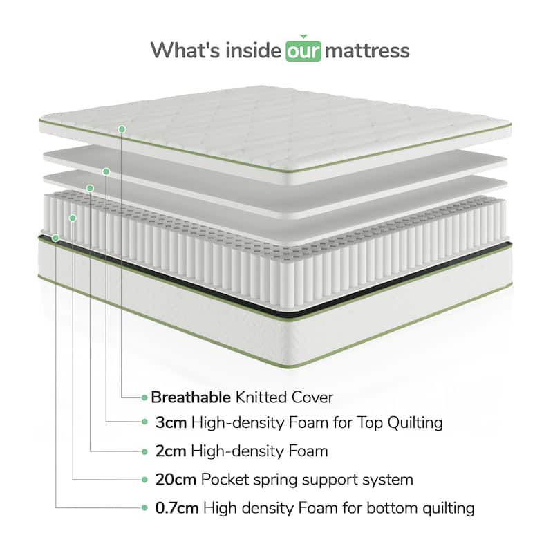 Novilla 10-inch Gel Memory Foam Hybrid Pocket Spring Full Mattress