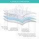 preview thumbnail 3 of 5, Waterproof Crib Mattress Protector 2 Pack - White - 52" x 28"