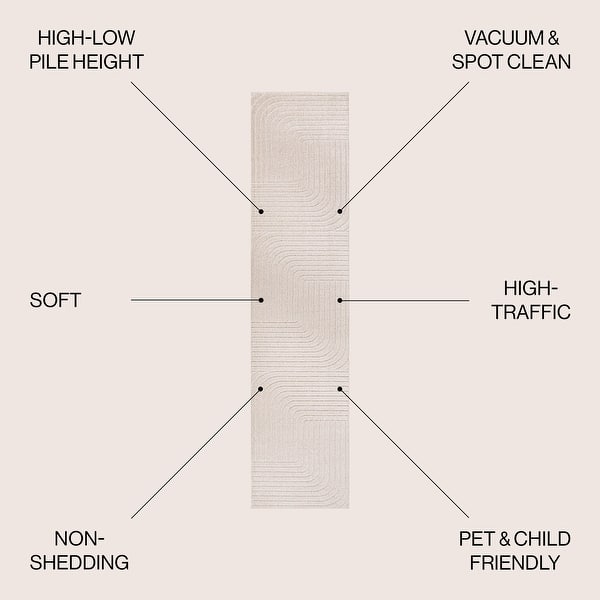 dimension image slide 9 of 33, JONATHAN Y Aarhus Minimalist Angle Geometric Ivory/Cream Area Rug